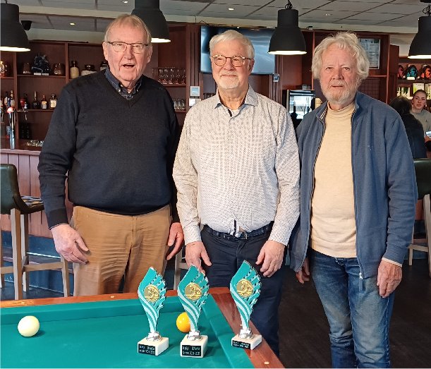 Kampioenen 2024-2025